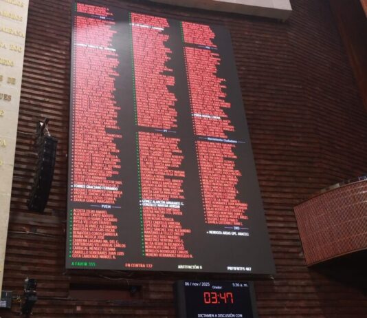 Con modificaciones en lo particular, la Cámara de Diputados aprobó el decreto de Presupuesto de Egresos de la Federación 2026