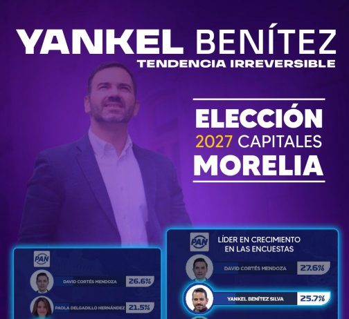 Tendencia irreversible: Yankel Benítez, el mejor candidato del PAN para Morelia