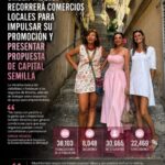 Omega Vázquez recorrerá negocios locales para impulsar su promoción y presentar propuesta de capital semilla
